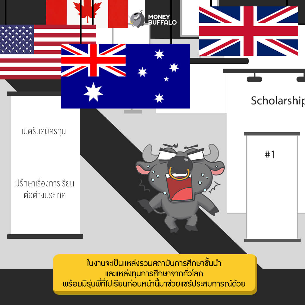 วางแผนเรื่องเงินยังไง เพื่อให้ได้ไปเรียนต่อต่างประเทศ