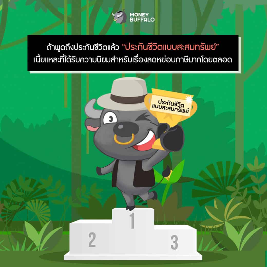 "แมนูไลฟ์ ออมคุ้มคุ้ม Max 10/5" ประกันสะสมทรัพย์ที่ IRR สูงสุดในตลาด
