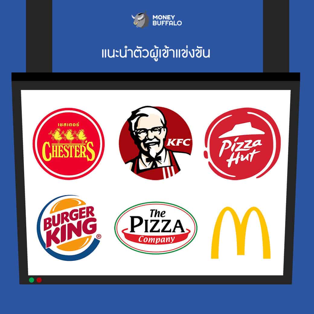 งบ 100 บาท สั่งฟาสต์ฟู้ดร้านดัง จะได้อะไรบ้าง ?