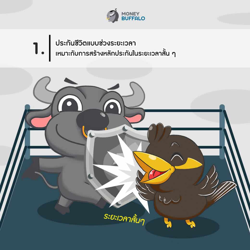 โค้งสุดท้าย "ลดหย่อนภาษี" ด้วยประกันชีวิต