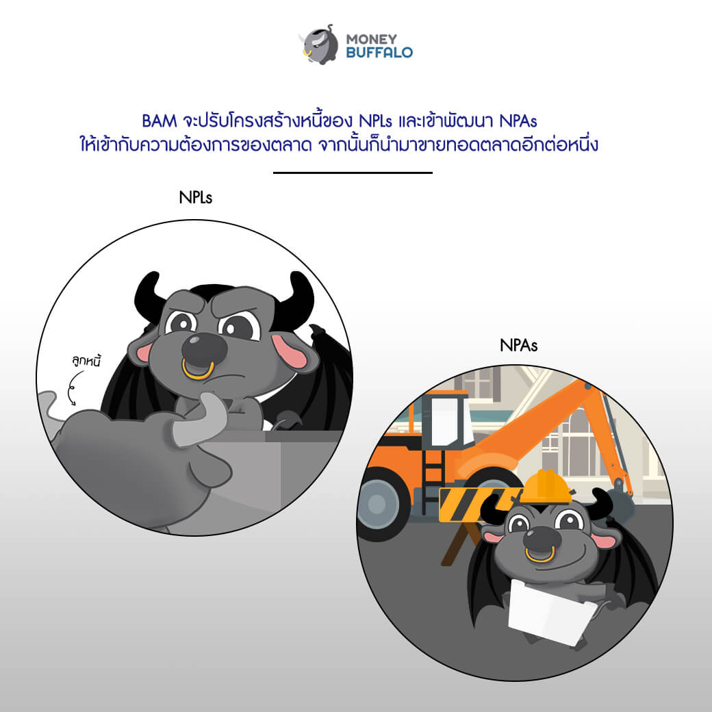 เจาะลึกหุ้น IPO "BAM" น้องใหม่แต่ฝีมือสุดเก๋า