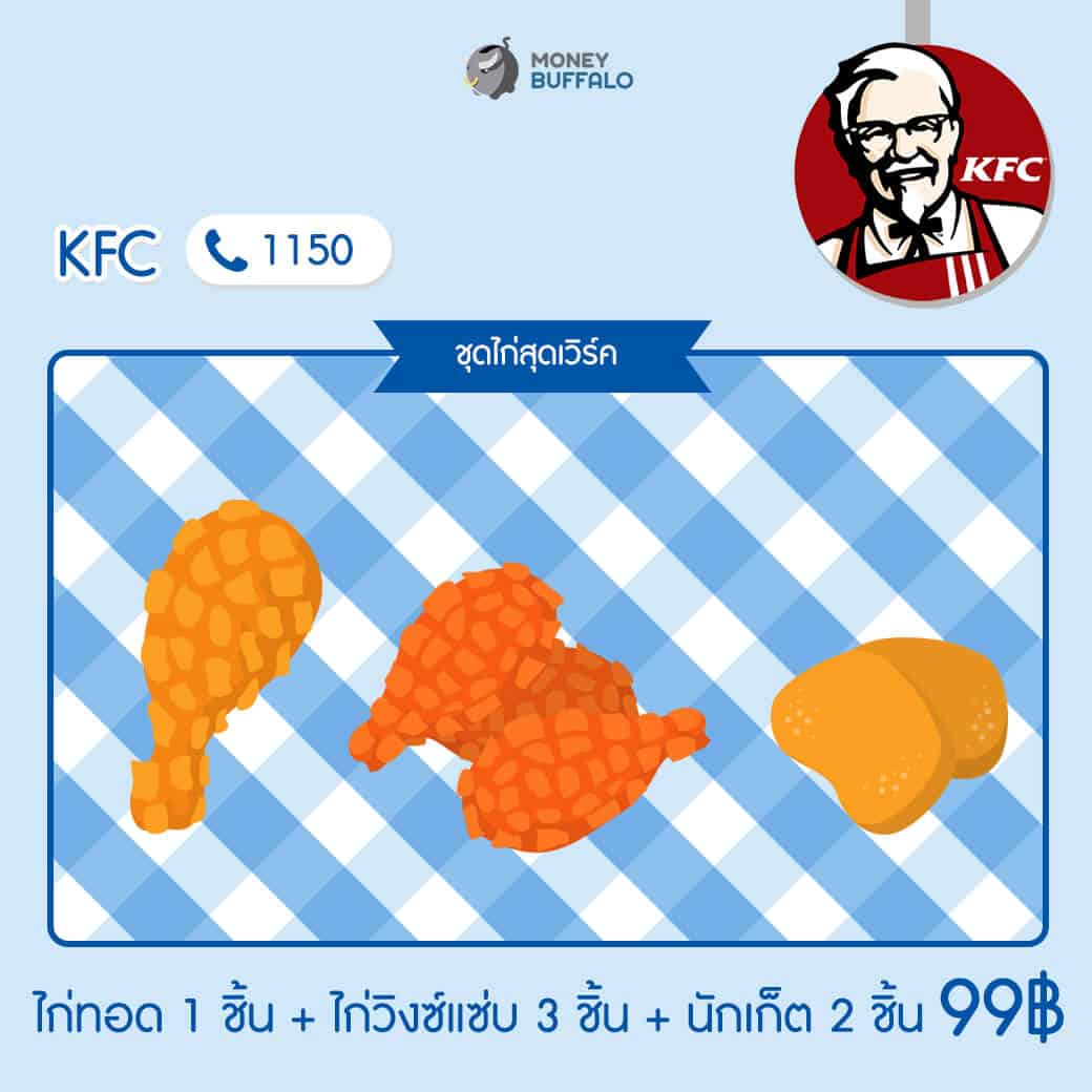 งบ 100 บาท สั่งฟาสต์ฟู้ดร้านดัง จะได้อะไรบ้าง ?