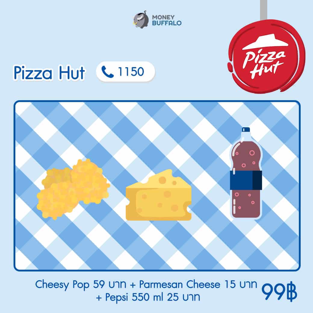 งบ 100 บาท สั่งฟาสต์ฟู้ดร้านดัง จะได้อะไรบ้าง ?
