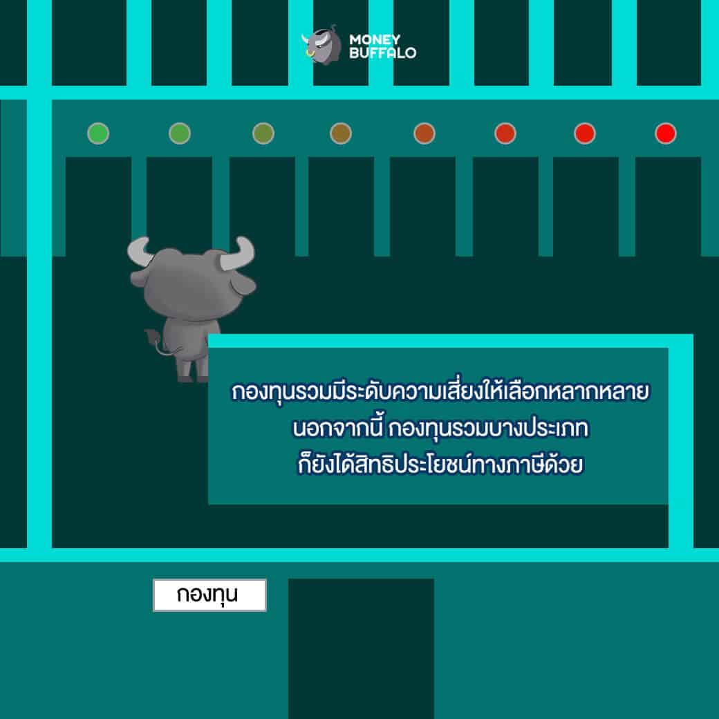 ทำไม "กองทุน" เป็นทางเลือกการลงทุนที่น่าสนใจ?