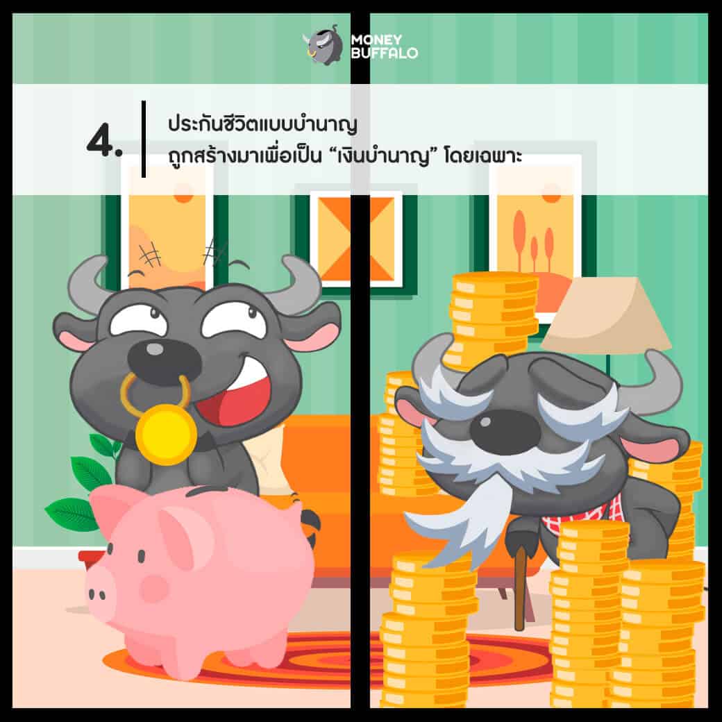โค้งสุดท้าย "ลดหย่อนภาษี" ด้วยประกันชีวิต