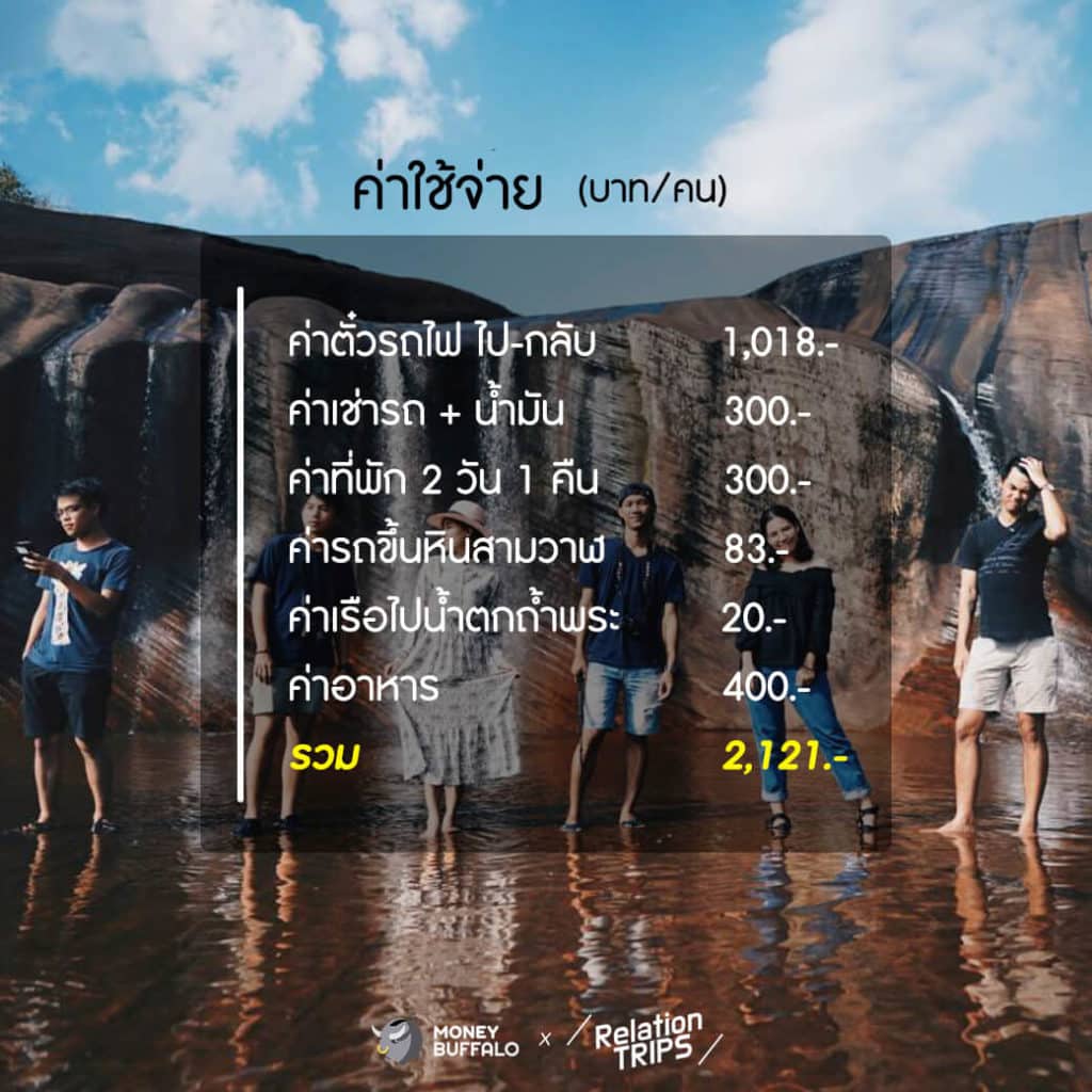 เที่ยวอลังการ 2 วัน 1 คืน “บึงกาฬ” กับงบแค่ 2,000 บาท