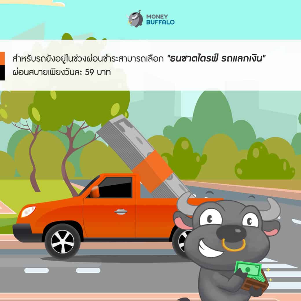 สภาพคล่องขาดมือ เราจะทำยังไงดี ?