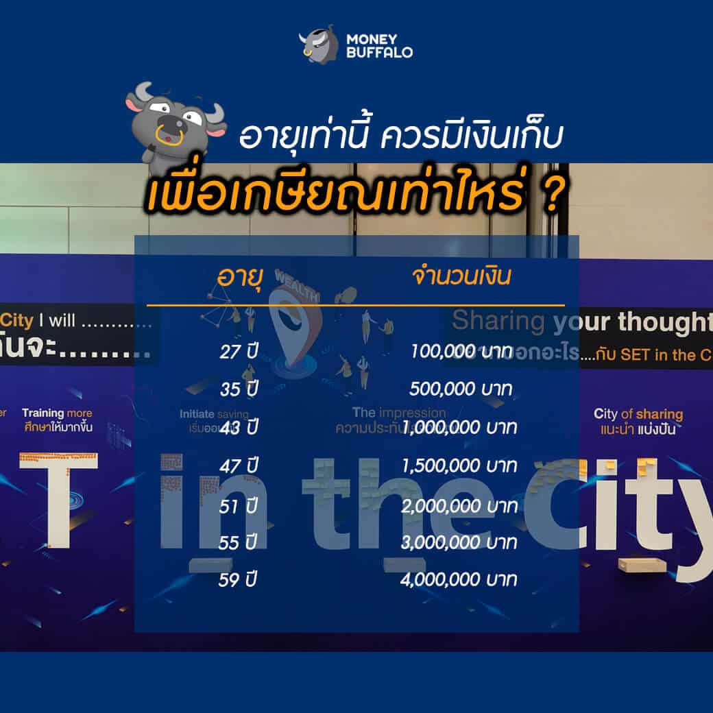 "ลงทุนตามวัยให้ Well-Being" | Money Buffalo x SET in the City