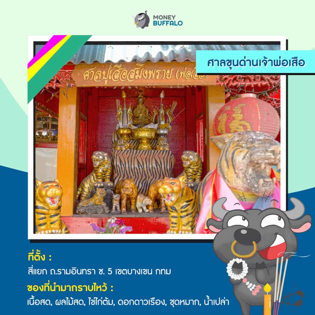 อยากถูกหวยปัง ๆ ขอเลขดังที่ไหน ?