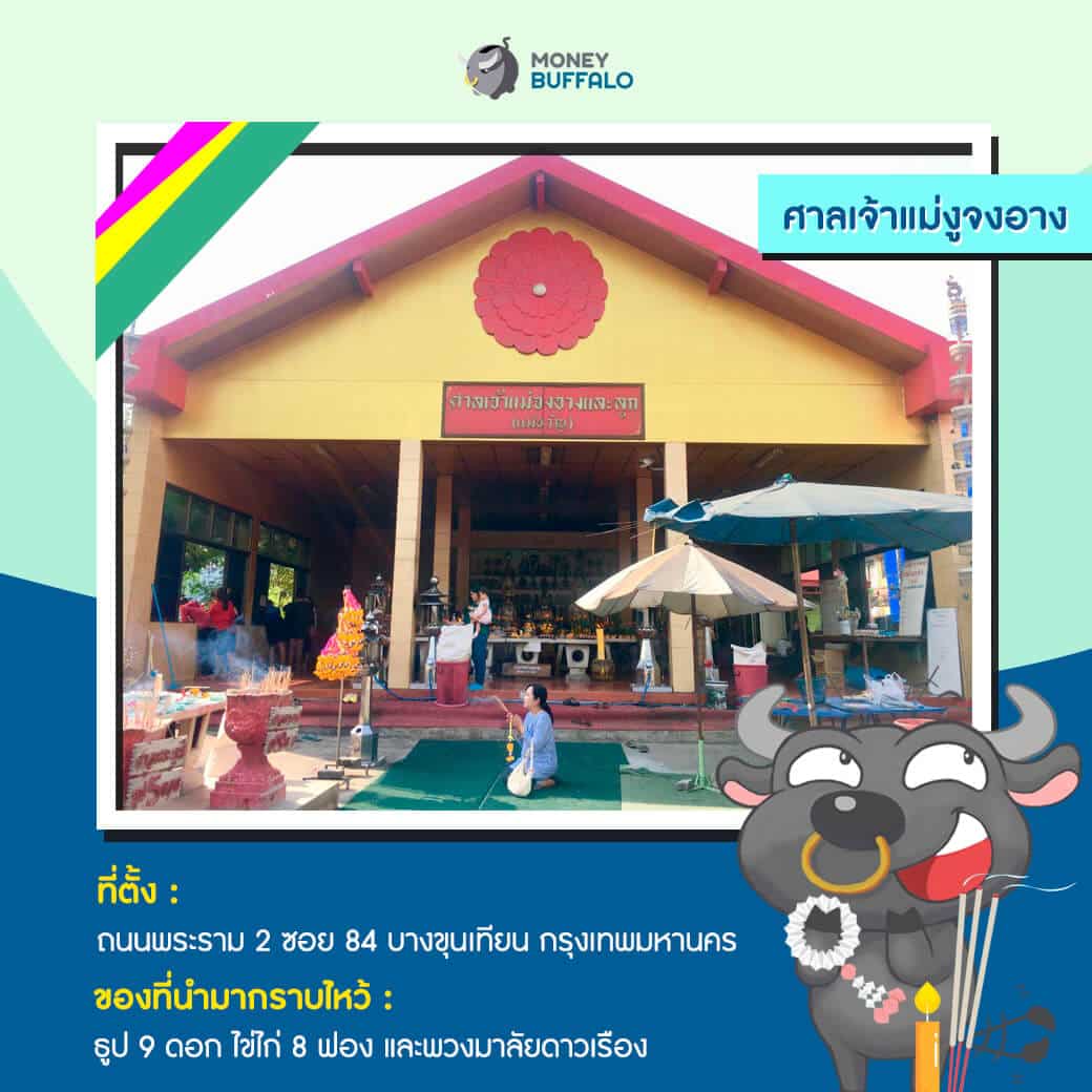 อยากถูกหวยปัง ๆ ขอเลขดังที่ไหน ?