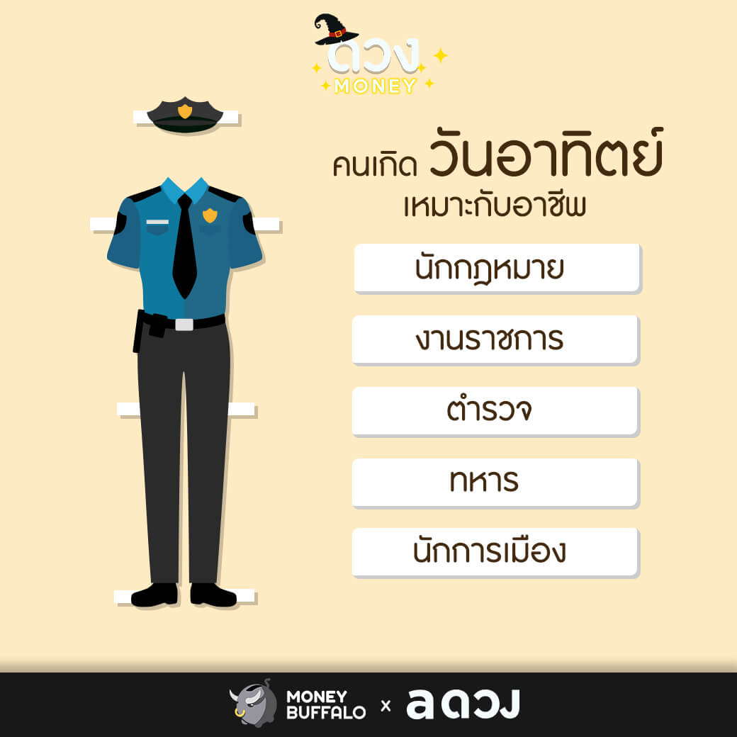 คนเกิดวันไหน ทำอาชีพอะไรถึงรวย?