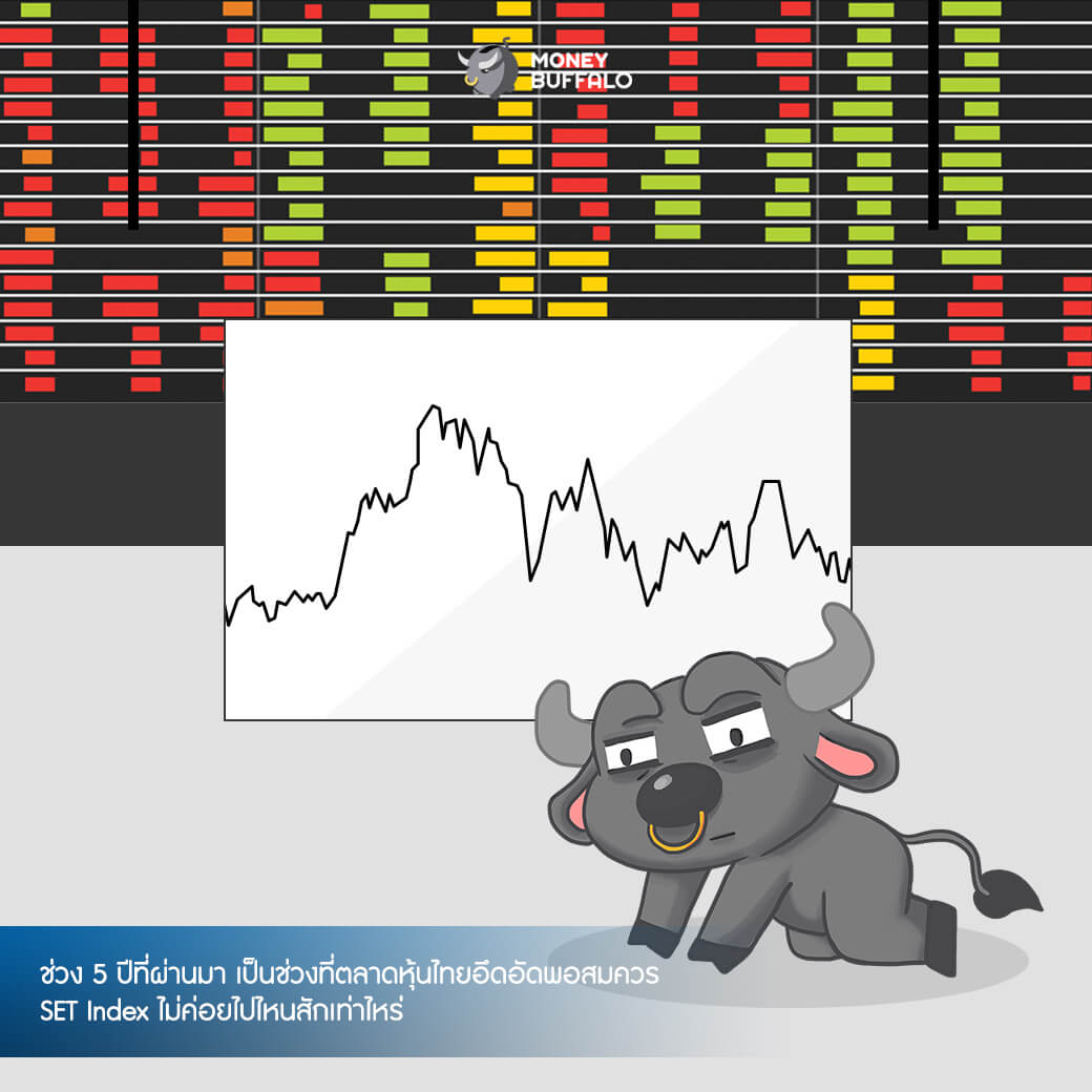 ซื้อขายหุ้นอเมริกาเป็นเรื่องง่ายด้วย "SBITrade USA"