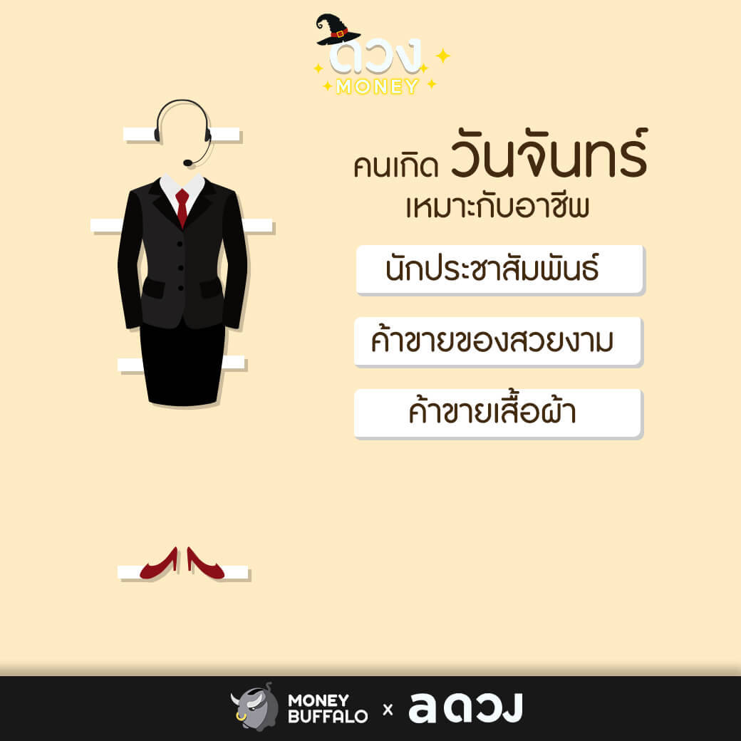 คนเกิดวันไหน ทำอาชีพอะไรถึงรวย?