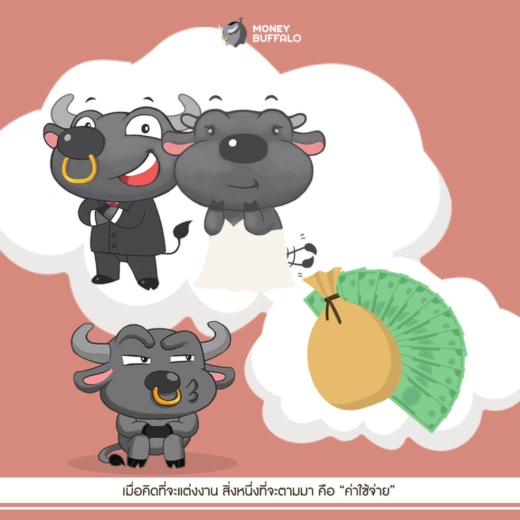 คู่มือ "ค่าใช้จ่ายงานแต่งงาน" (ตอนเช้า) ฉบับสมบูรณ์ EP1