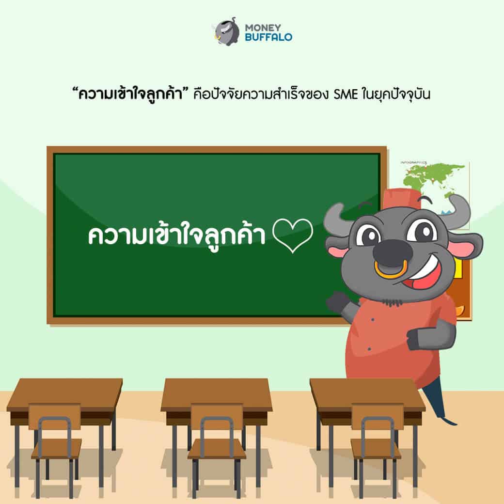 “ความเข้าใจลูกค้า” คือ กลยุทธ์สำคัญของ SME ที่ช่วยให้ธุรกิจเติบโตแบบก้าวกระโดด