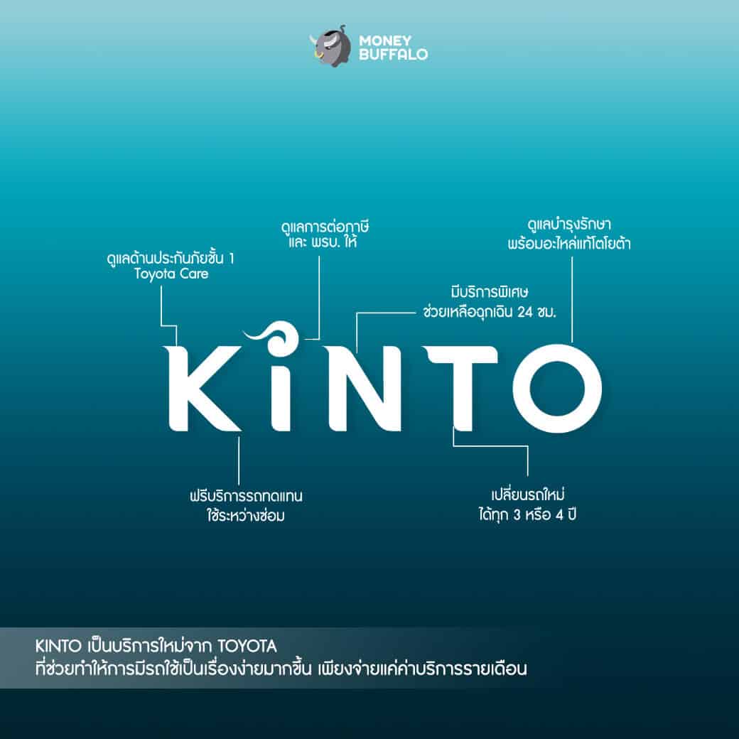 บริการ "KINTO" ทางเลือกที่ช่วยให้การมีรถใช้เป็นเรื่องง่าย