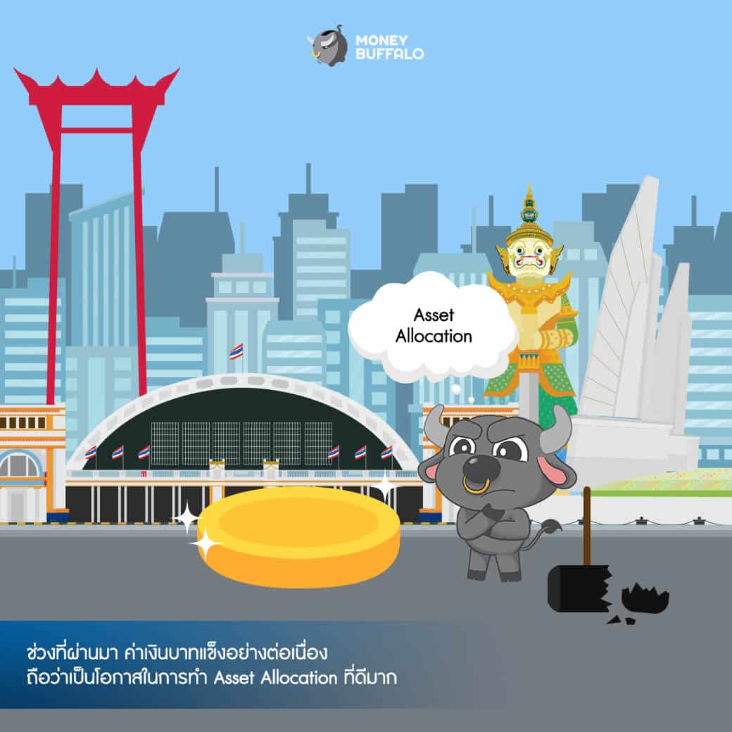 ซื้อขายหุ้นอเมริกาเป็นเรื่องง่ายด้วย "SBITrade USA"
