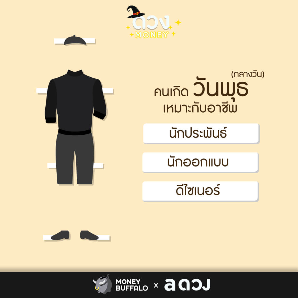 คนเกิดวันไหน ทำอาชีพอะไรถึงรวย?