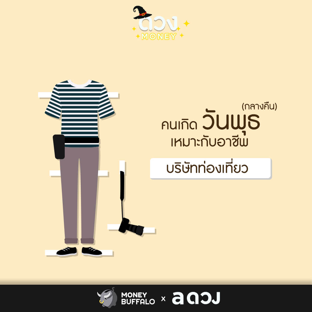 คนเกิดวันไหน ทำอาชีพอะไรถึงรวย?