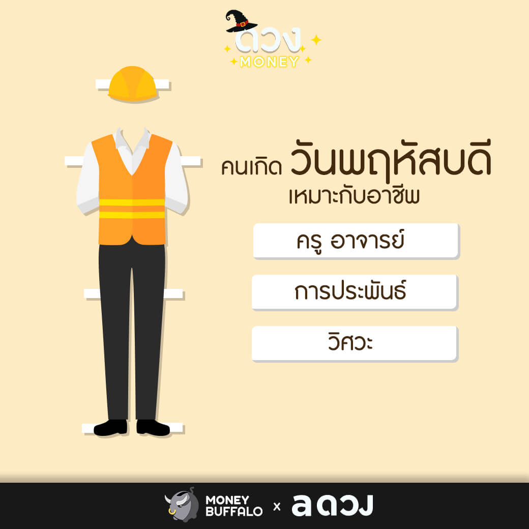 คนเกิดวันไหน ทำอาชีพอะไรถึงรวย?