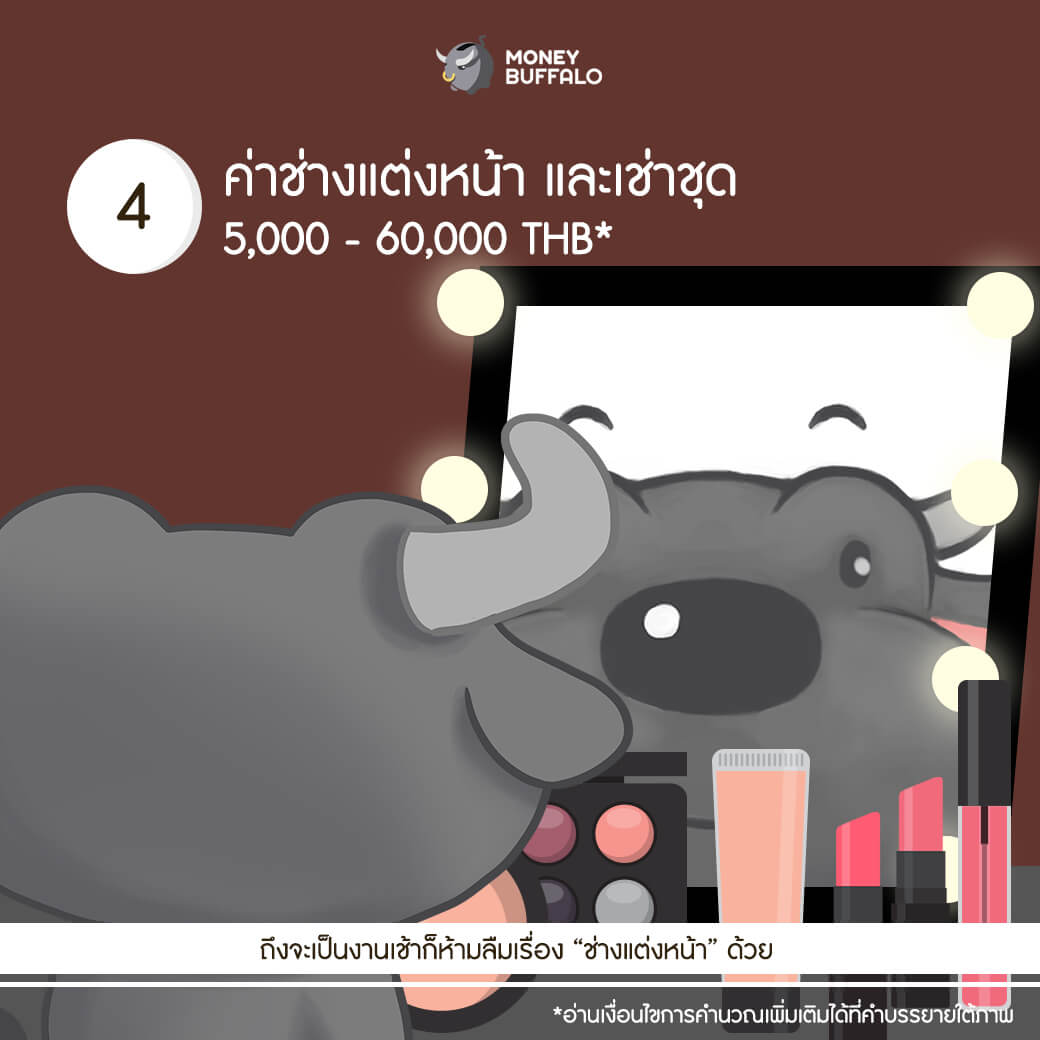 คู่มือ "ค่าใช้จ่ายงานแต่งงาน" (ตอนเช้า) ฉบับสมบูรณ์ EP1