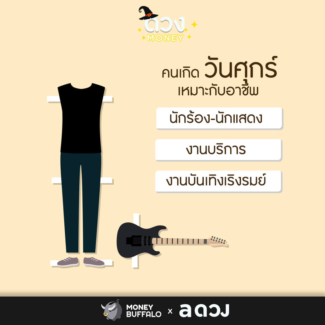 คนเกิดวันไหน ทำอาชีพอะไรถึงรวย?