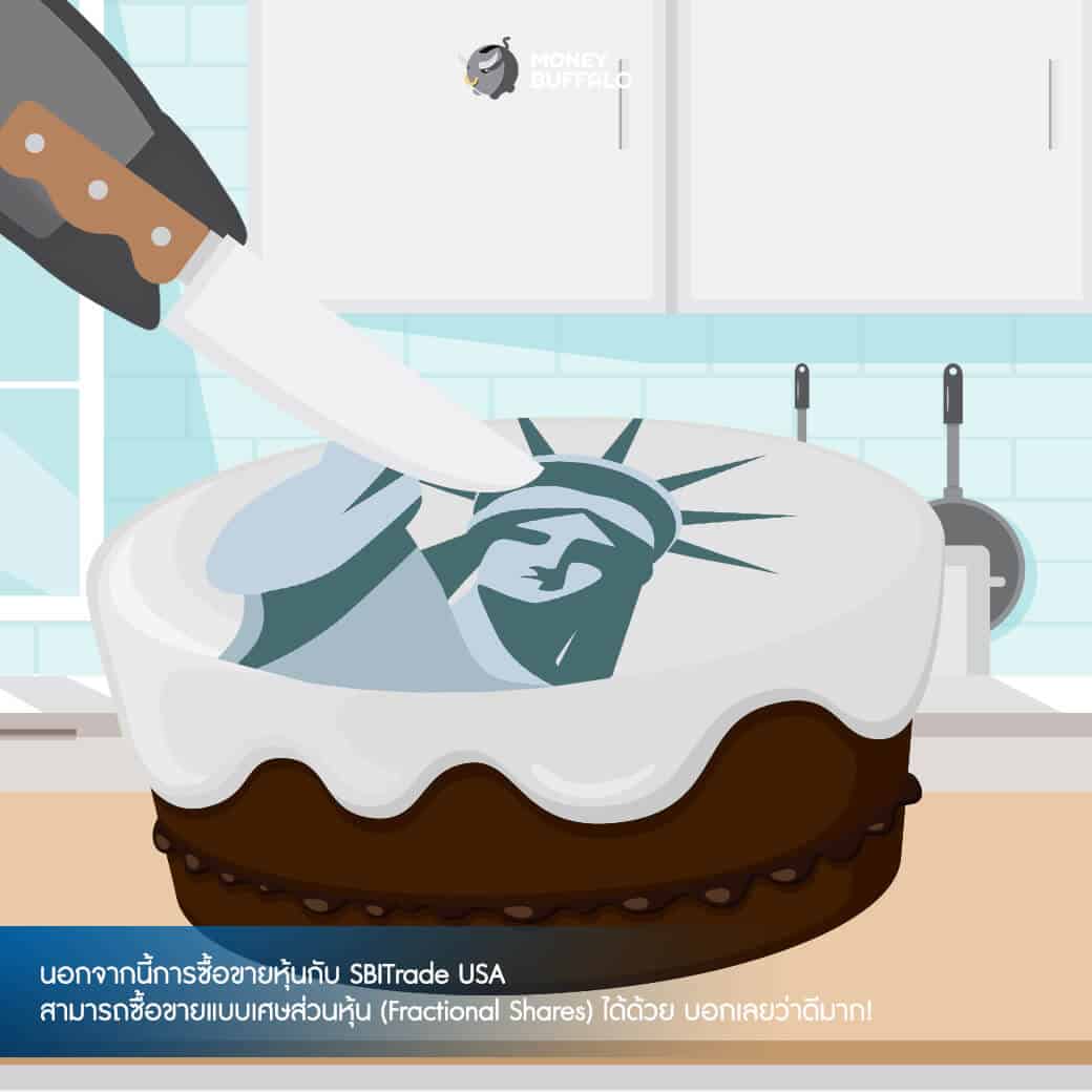 ซื้อขายหุ้นอเมริกาเป็นเรื่องง่ายด้วย "SBITrade USA"