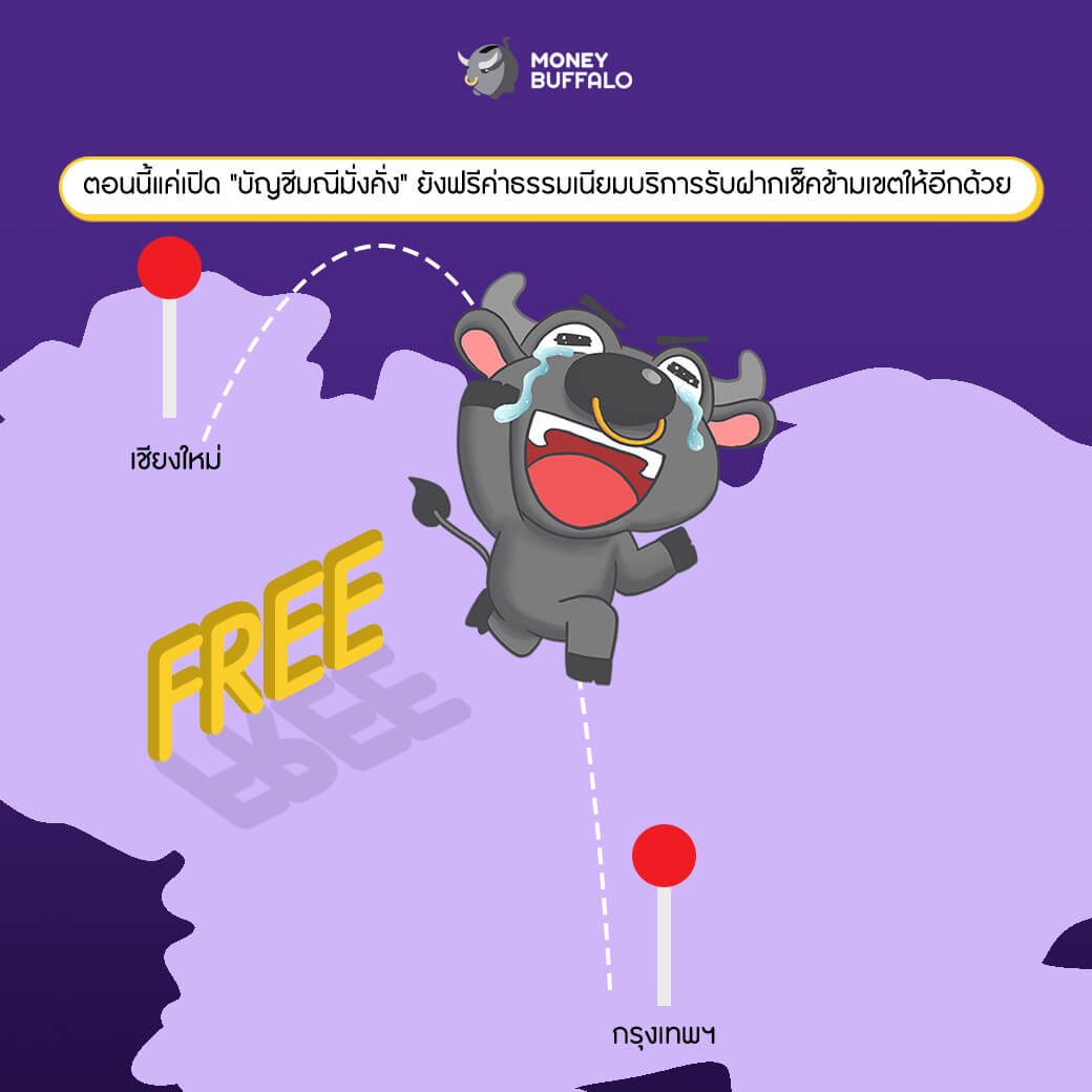 "มณี Free Solution" ตัวช่วยบริหารธุรกิจครบวงจร เพื่อชาว SME จาก SCB