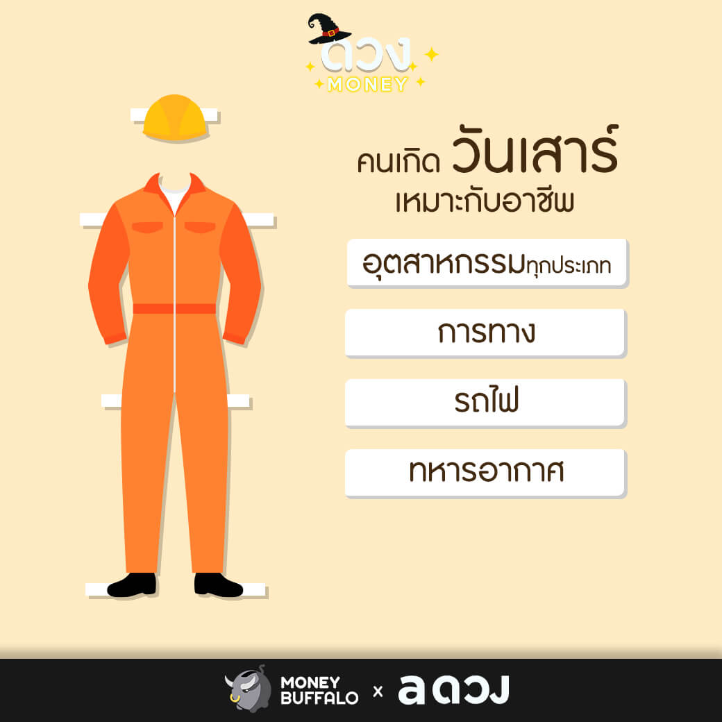 คนเกิดวันไหน ทำอาชีพอะไรถึงรวย?