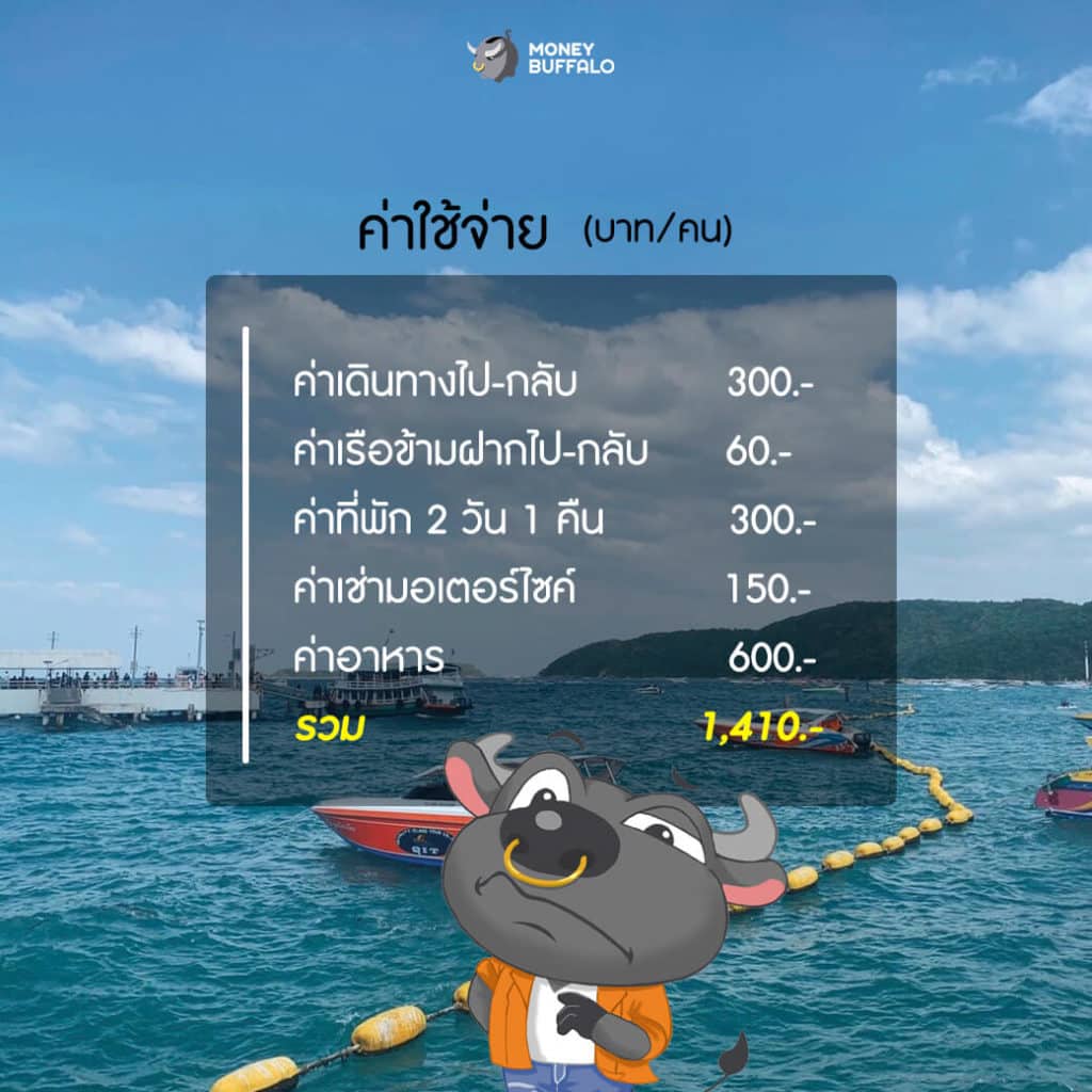 หนีร้อนไปเกาะล้าน 2 วัน 1 คืน งบ 1,500 บาท เกาะล้าน