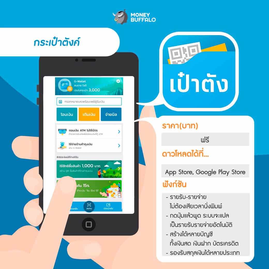 ทำ "บัญชีรายรับ-รายจ่าย" ด้วยแอปพลิเคชั่นไหนดี ?