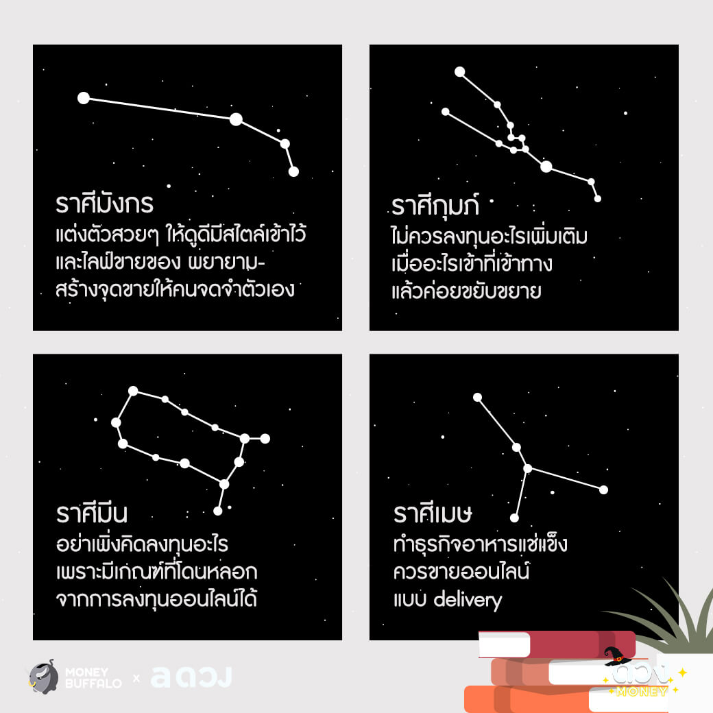 ขายของออนไลน์ยังไงให้ปัง ตามฉบับ 12 ราศี ?