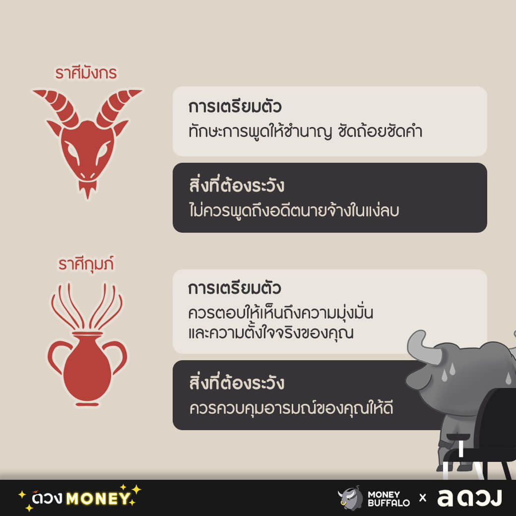 "สัมภาษณ์งาน" อย่างไร ให้ประทับใจ ไม่โดนเท ฉบับ 12 ราศี