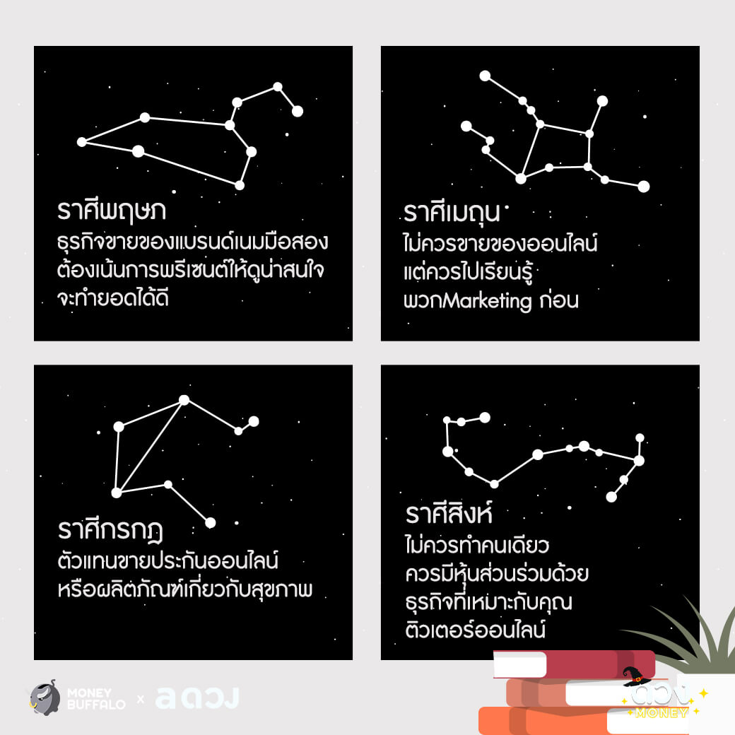 ขายของออนไลน์ยังไงให้ปัง ตามฉบับ 12 ราศี ?