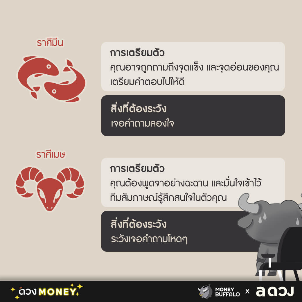 "สัมภาษณ์งาน" อย่างไร ให้ประทับใจ ไม่โดนเท ฉบับ 12 ราศี