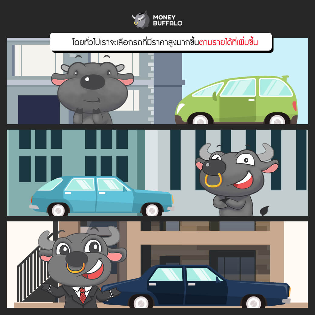 "Toyota CAMRY" การลงทุนที่คุ้มค่ากว่ารถยุโรป