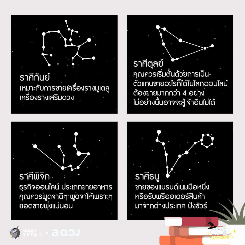 ขายของออนไลน์ยังไงให้ปัง ตามฉบับ 12 ราศี ?