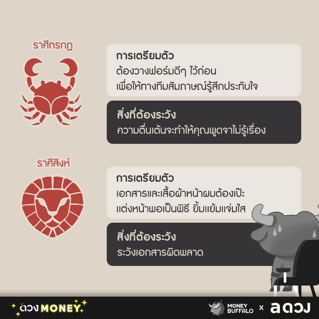 "สัมภาษณ์งาน" อย่างไร ให้ประทับใจ ไม่โดนเท ฉบับ 12 ราศี