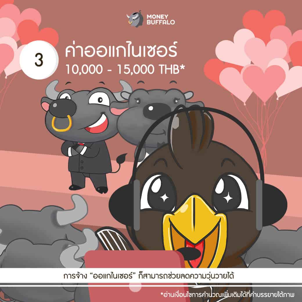 คู่มือ "ค่าใช้จ่ายงานแต่งงาน" (ตอนเช้า) ฉบับสมบูรณ์ EP1