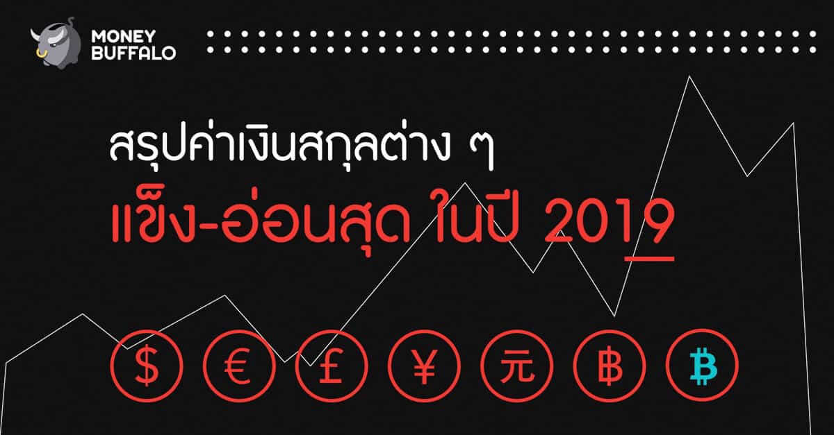 สรุป "ค่าเงิน" สกุลต่างๆ แข็ง-อ่อนสุด ในปี 2019