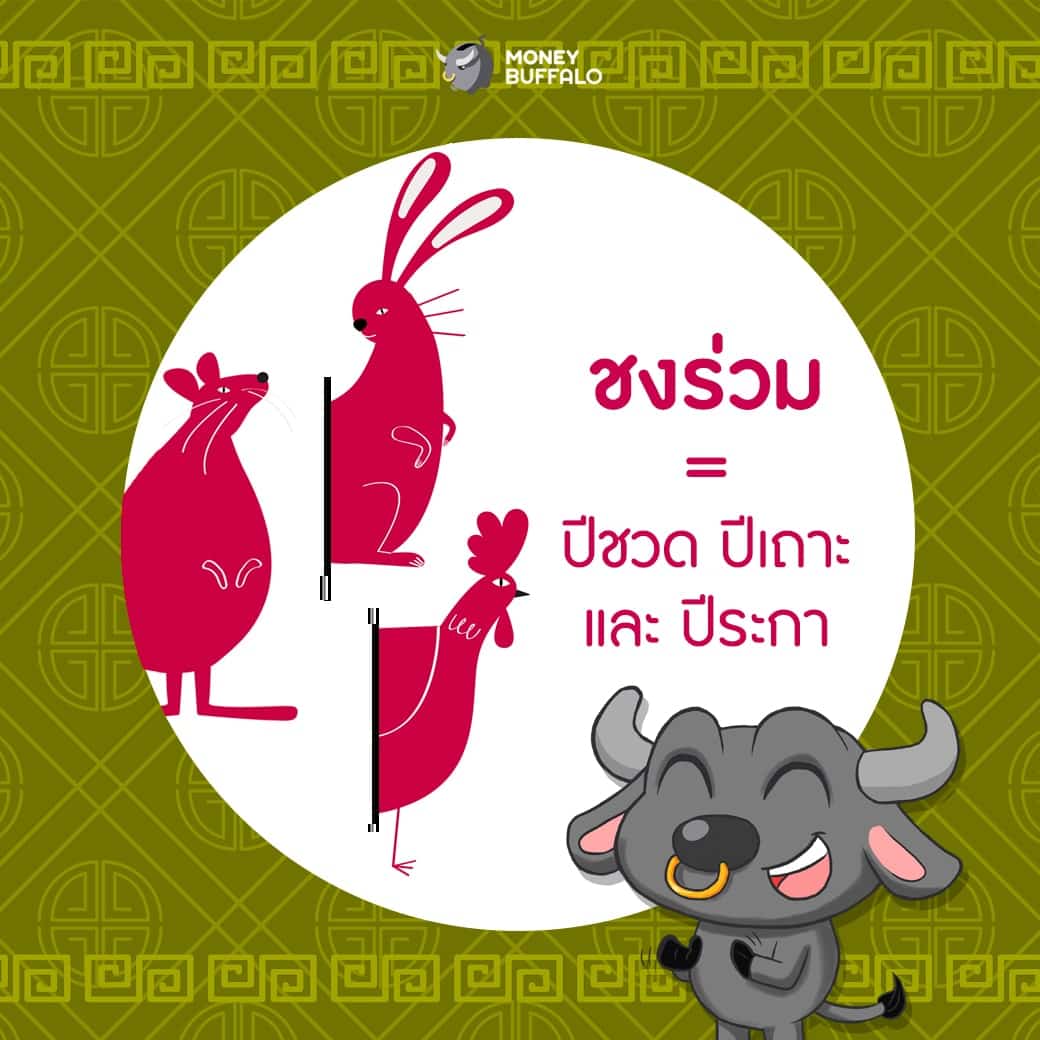 การเงินฝืดเคือง “แก้ปีชง 2563” ที่ไหนดี ?