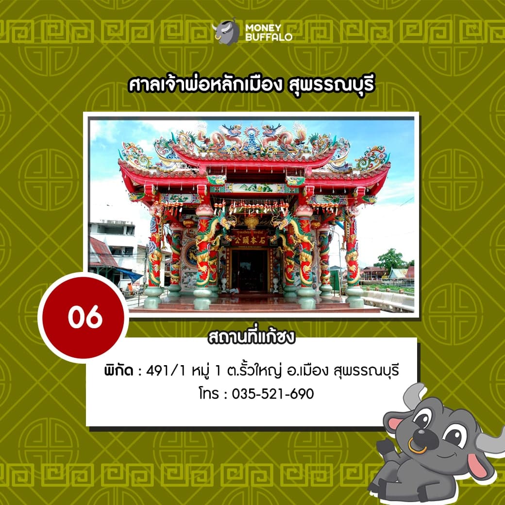 การเงินฝืดเคือง “แก้ปีชง 2563” ที่ไหนดี ?
