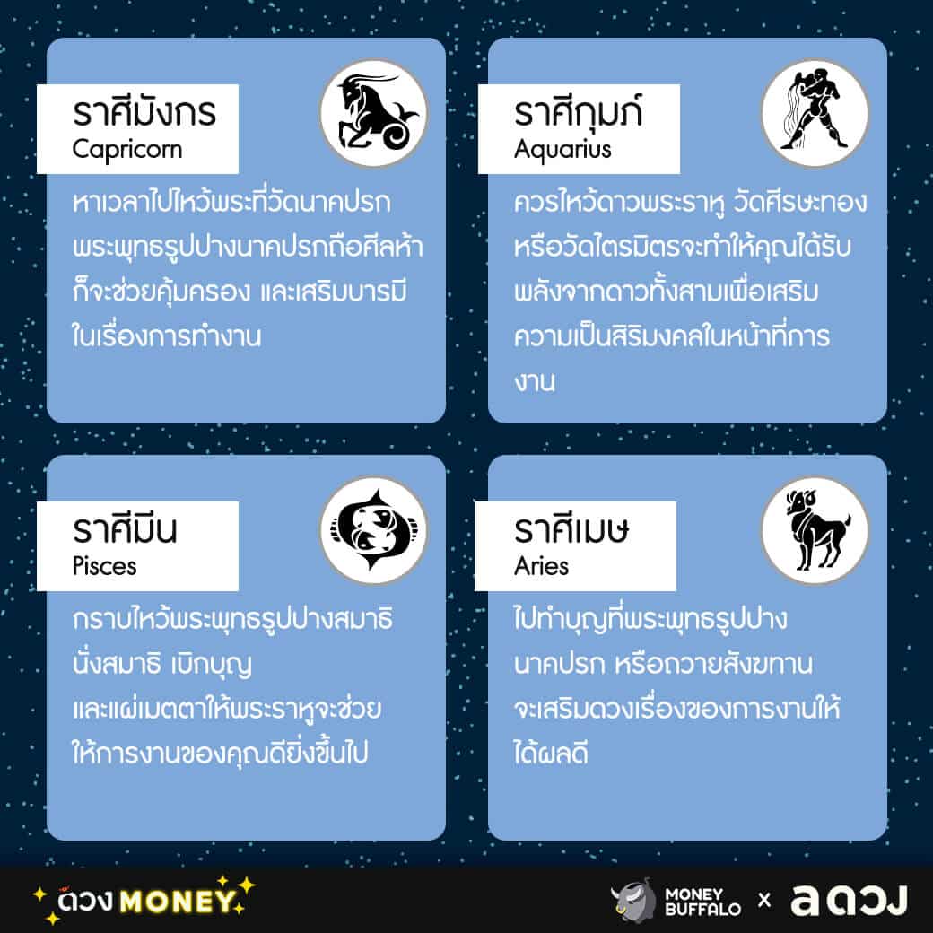 "วิธีเสริมดวงการงาน" 12 ราศี ปี 2563