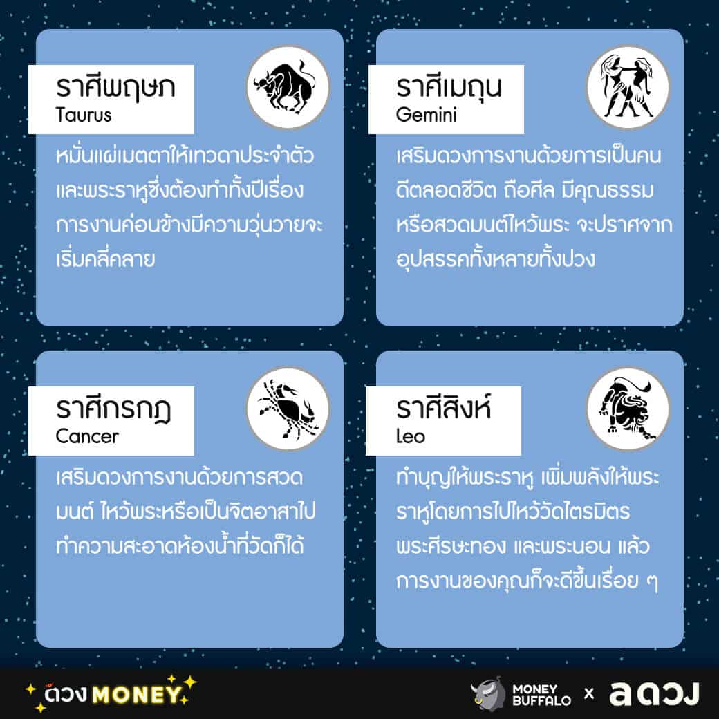 "วิธีเสริมดวงการงาน" 12 ราศี ปี 25ุ63