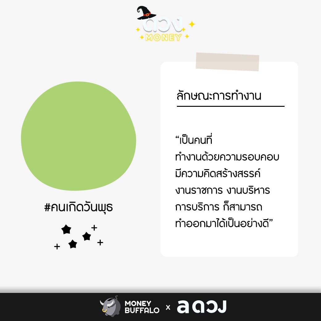 วันเกิดสามารถบอกนิสัยการทำงานได้ว่าเป็นอย่างไร?