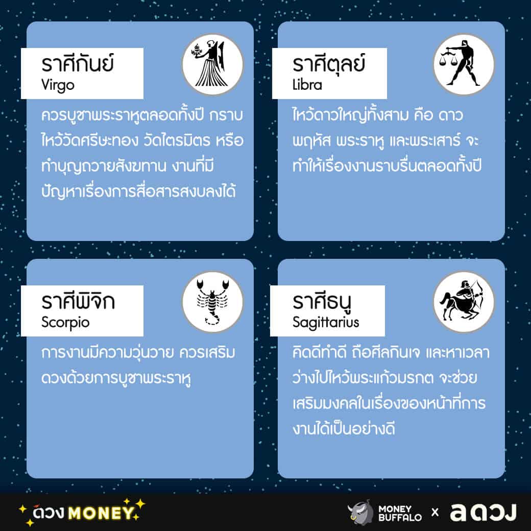 "วิธีเสริมดวงการงาน" 12 ราศี ปี 2563