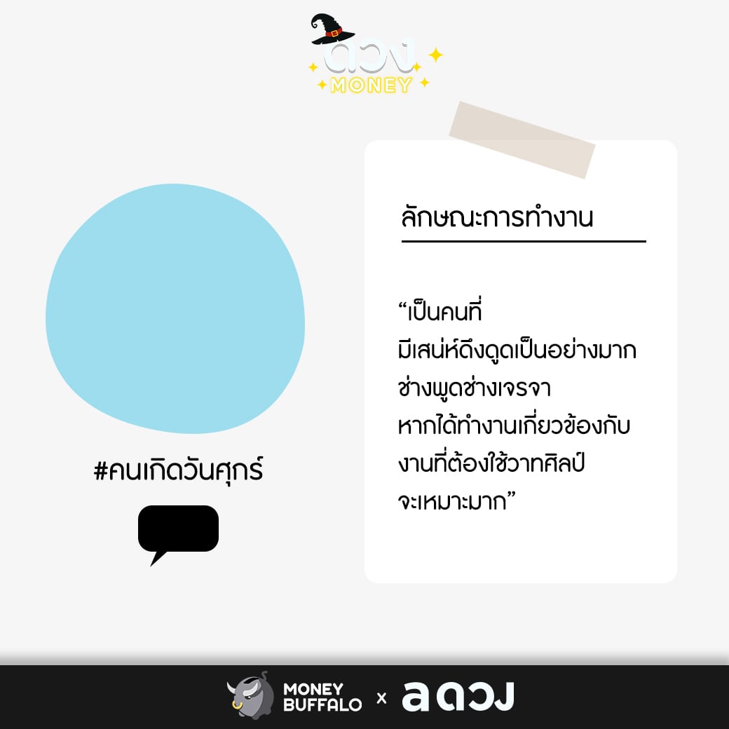 วันเกิดสามารถบอกนิสัยการทำงานได้ว่าเป็นอย่างไร?