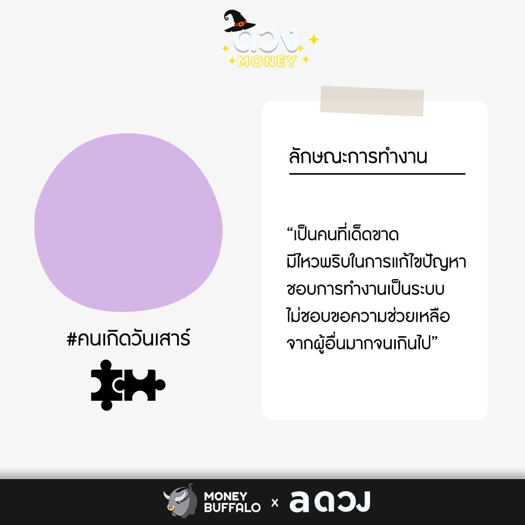 วันเกิดสามารถบอกนิสัยการทำงานได้ว่าเป็นอย่างไร?