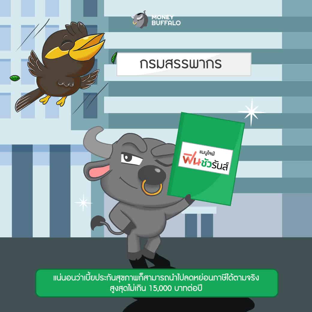 "ฟินชัวรันส์" ประกันสุขภาพที่ให้ความฟินได้มากกว่า