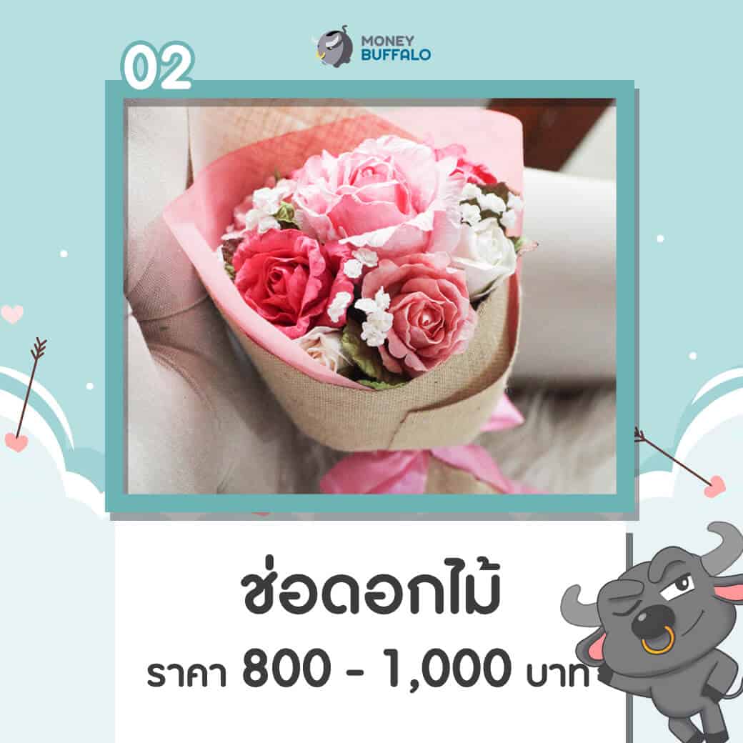 วาเลนไทน์ให้อะไรให้แฟนดี ในงบ 1,000 บาท